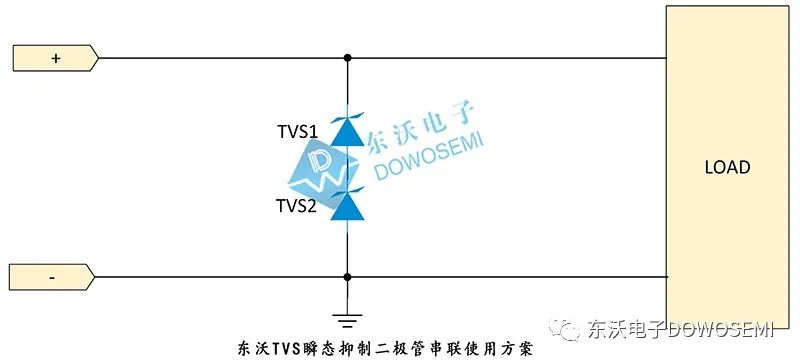 TVS二极管