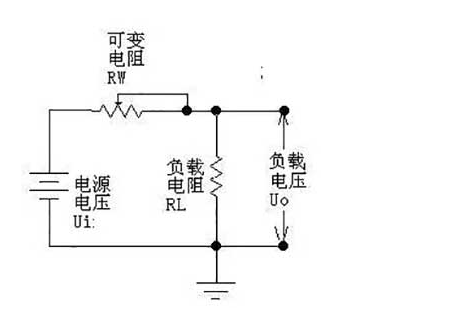 线性稳压电源工作原理分析，线性稳压电源电路图详解