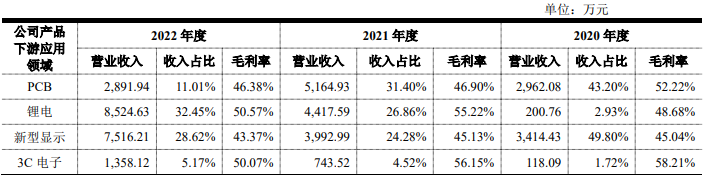 机器视觉