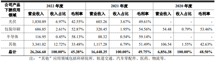 机器视觉