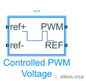 直流电机调速（simulink）之pwm发生器简介