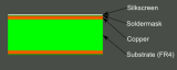 pcb设计过程中的规则介绍 邮票孔和<b class='flag-5'>回流焊</b><b class='flag-5'>波峰焊</b>是什么？