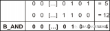 KUKA機器人的<b class='flag-5'>邏輯運算符</b>