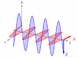 射频理论知识点总结 射频微波电路的应用