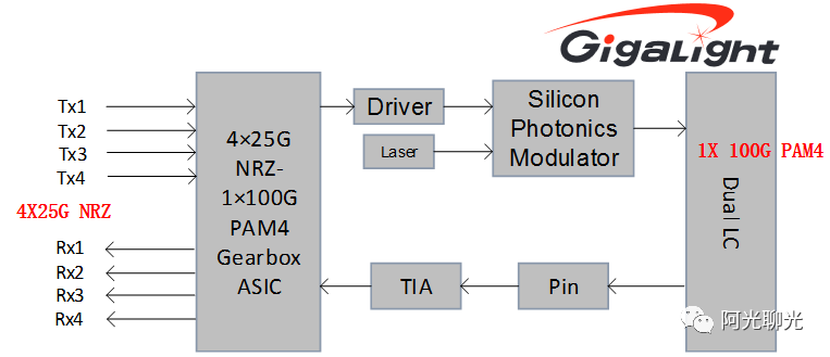 wKgaomS5-iCATMzyAAB4P1Ux1Ig761.png