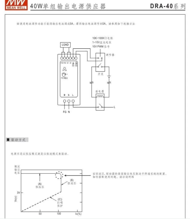 电源供应器