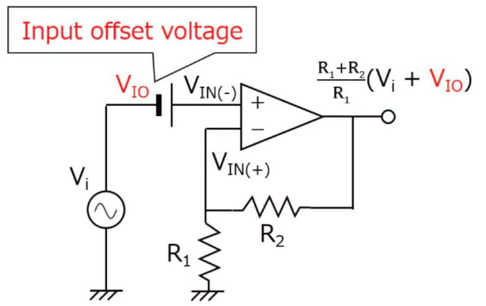 運(yùn)放特性參數(shù)講解終結(jié)篇：運(yùn)放輸出失調(diào)電壓的影響以及對(duì)策
