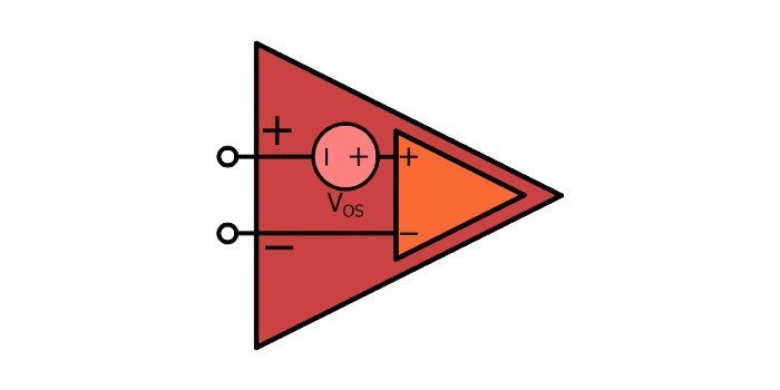 運(yùn)放特性參數(shù)講解終結(jié)篇：運(yùn)放輸出失調(diào)電壓的影響以及對(duì)策