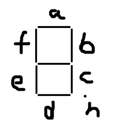 led<b class='flag-5'>數碼</b>管的段碼是如何確定的，led<b class='flag-5'>數碼</b>管的段碼怎么求