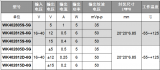 伟京电子WK4028***-5/6G系列<b class='flag-5'>DC-DC</b><b class='flag-5'>电源模块</b><b class='flag-5'>产品</b><b class='flag-5'>概述</b>