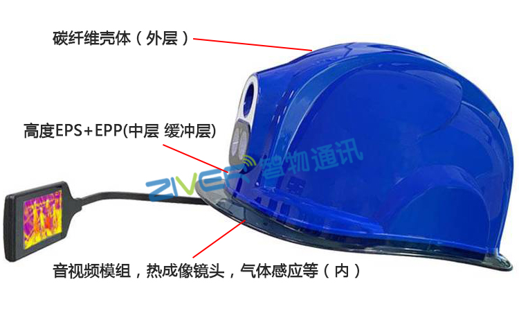红外热成像智能头盔安全帽_智能安全帽方案定制