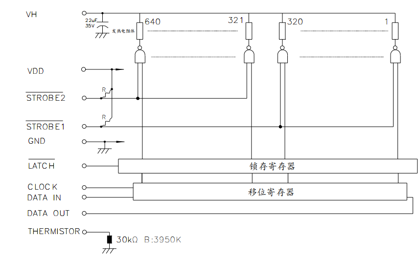 <b class='flag-5'>熱敏</b><b class='flag-5'>打印機</b>的設計<b class='flag-5'>實現</b>