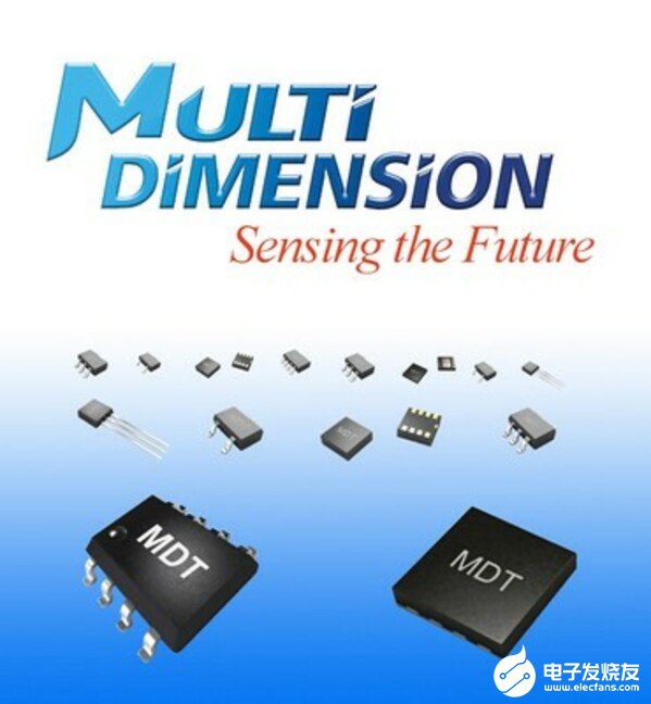 New_MultiDimension_Technology.jpg?p=medium600