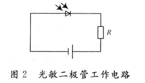 光敏二极管电路图形符号光敏二极管电路图理解JBO竞博(图2)