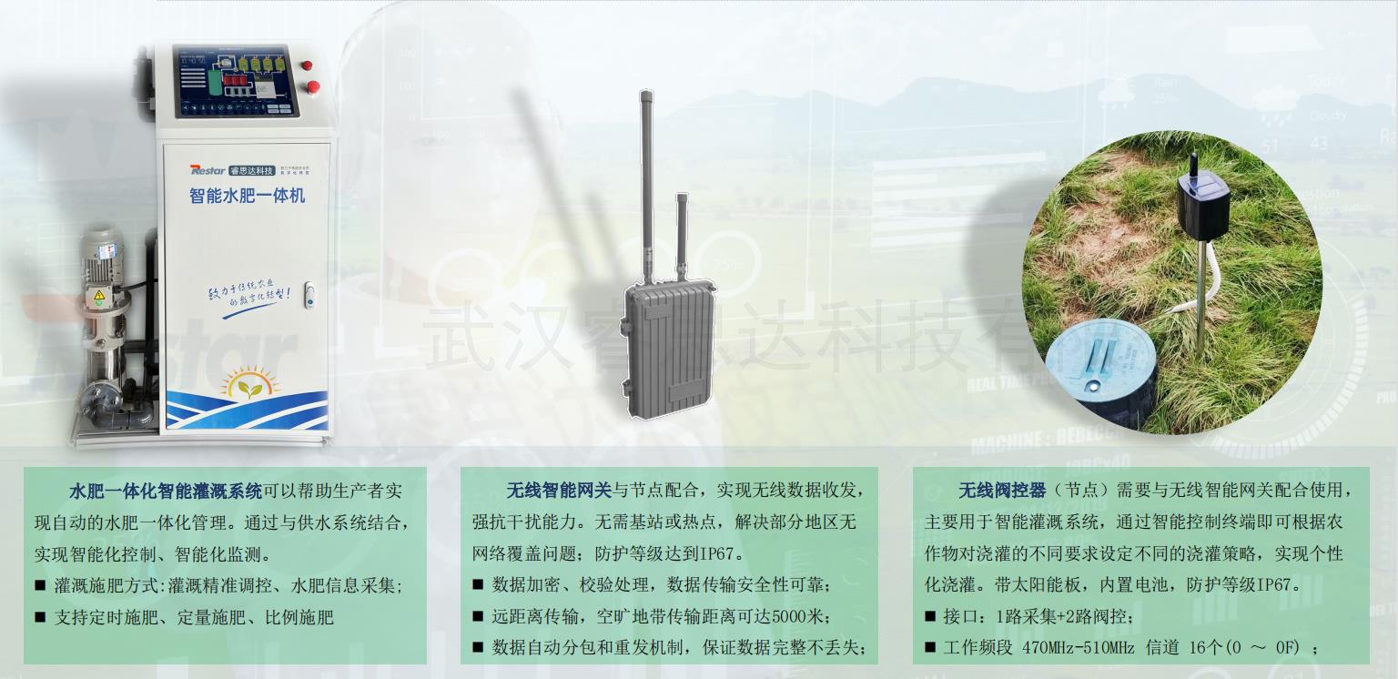 金沙集团186cc成色官网水肥一体化智能灌溉系统：科技智慧助力农业发展(图2)