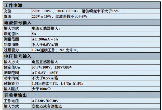 电能管理系统的作用和意义 电能质量监测装置接线图