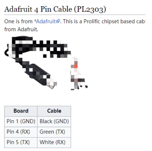 Linux系统