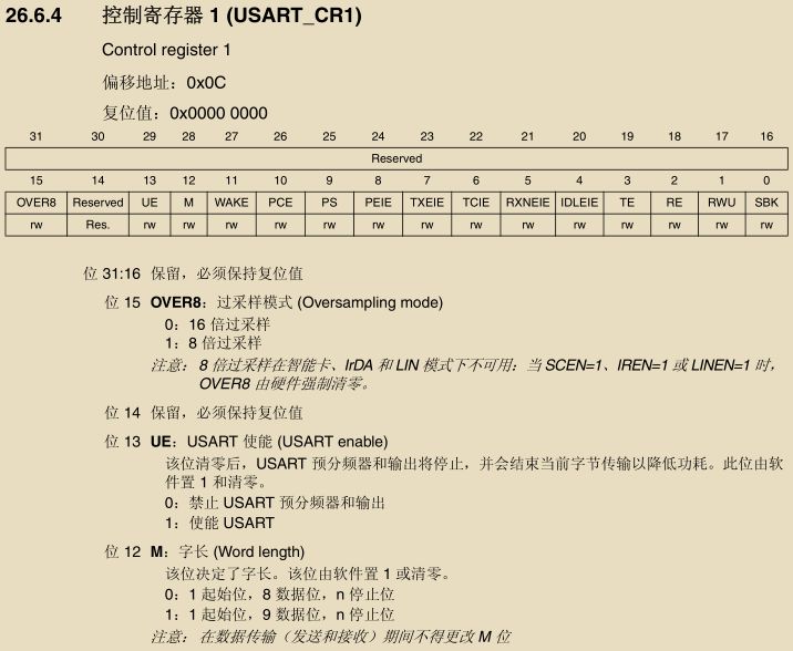 异步收发器