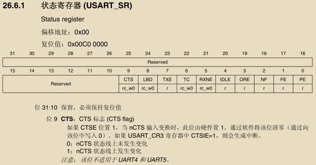 异步收发器