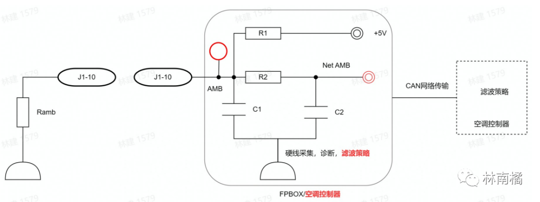 低通滤波器