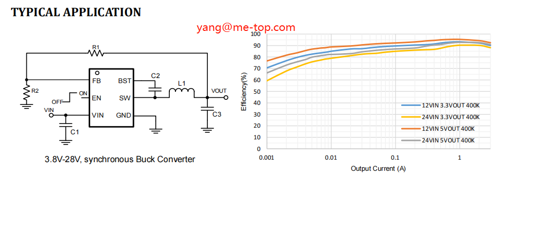 SCT2330CTVBR—3.8V-28V输入，3A，低EMI，超低功耗同步降压DCDC转换器