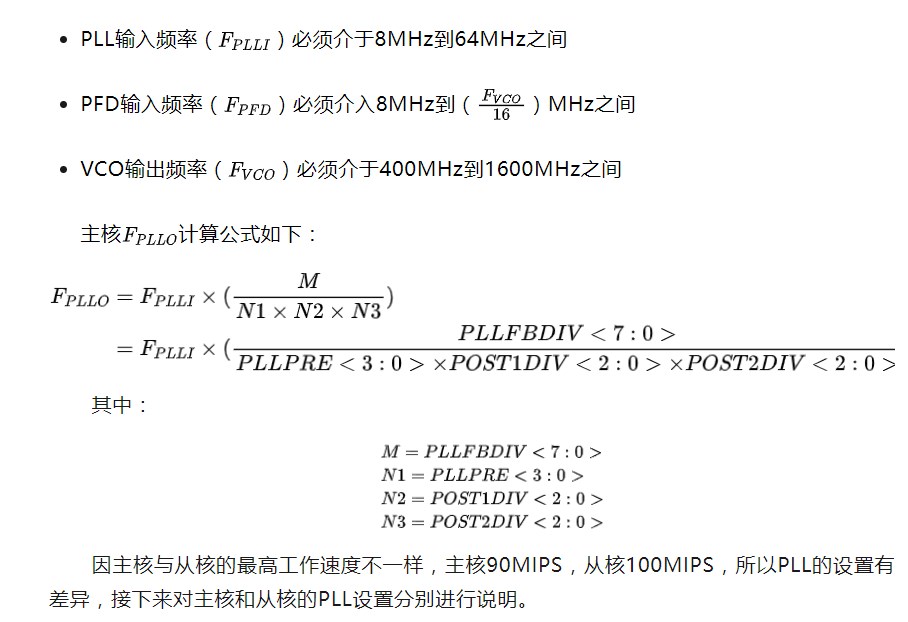 PLL电路