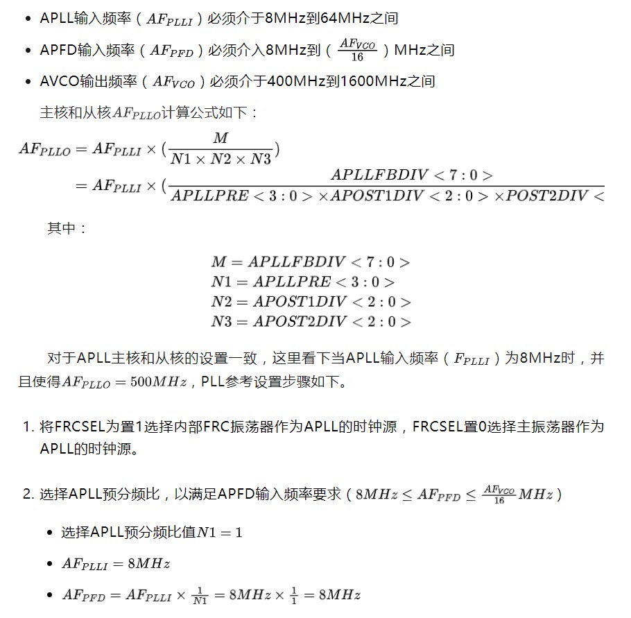 压控振荡器