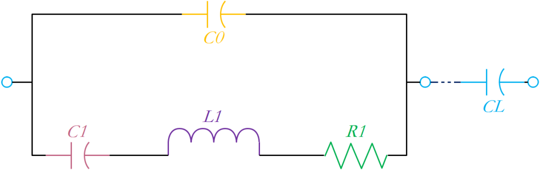 无源晶振的等效电路讲解 无源晶振的电路结构介绍