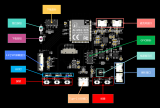 <b class='flag-5'>小安</b><b class='flag-5'>派</b>-SCP-2.4 無(wú)線中控器<b class='flag-5'>參數(shù)</b>概述