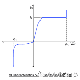 恒流二极管