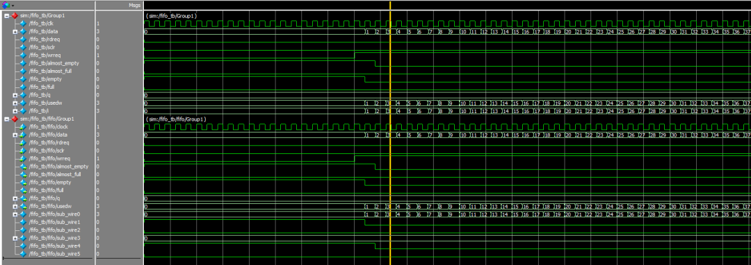 uart