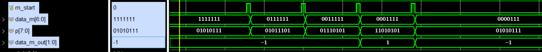 ofdm