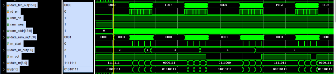 ofdm