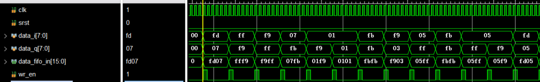 ofdm