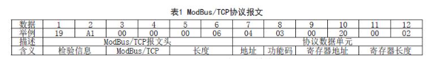 一种电动栏杆机控制器的设计与<b class='flag-5'>实现</b>