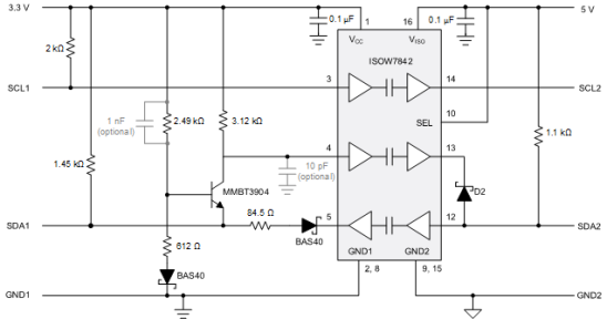 I2C