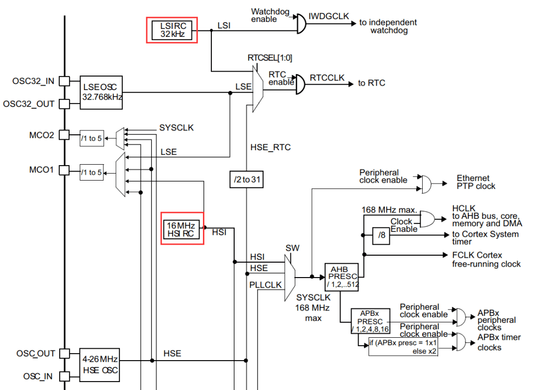 wKgaomS83D6AI-cyAAEBCacCOvY101.png