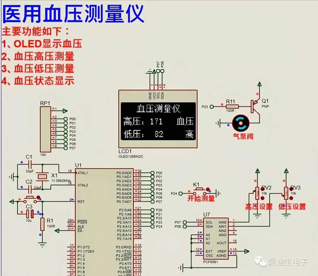 PCF8591芯片