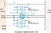 VGA接口静电保护专用TVS二极管：DW05-4RVLC-E