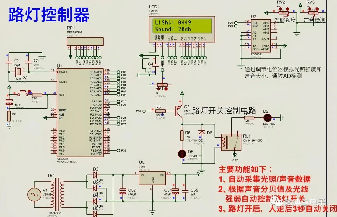 51单片机