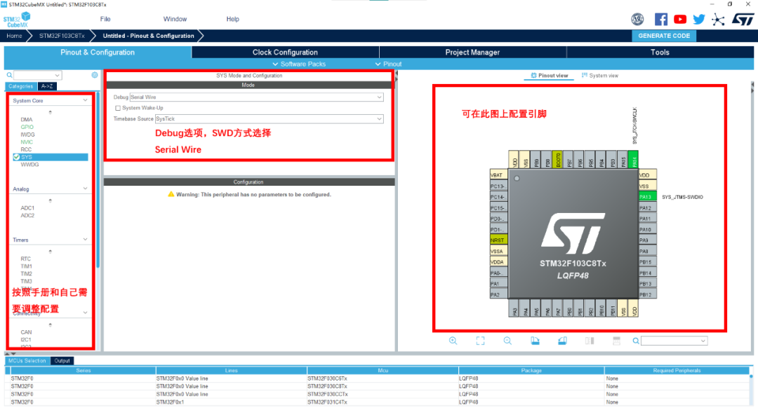 STM32