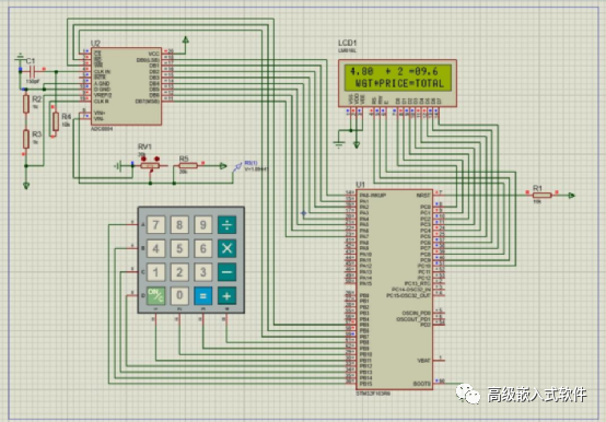 STM32