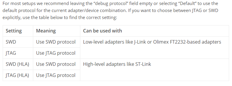 STM32