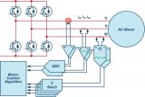 如何精心定位sinc濾波器零點以幫助消除電流反饋中的開關噪聲
