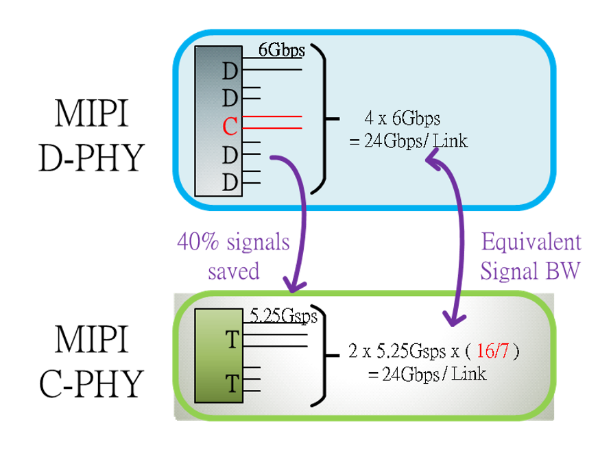 wKgaomS97CSAQUDpAALkj4wP7B4545.png