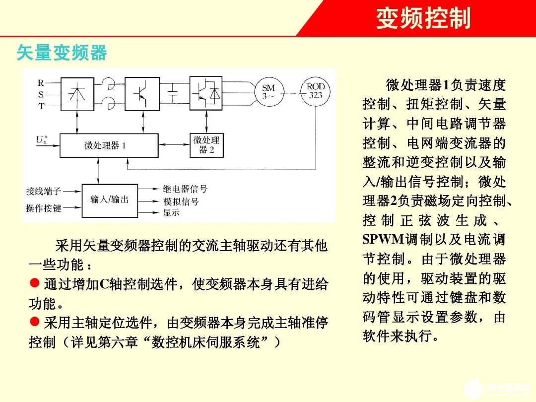 矢量控制