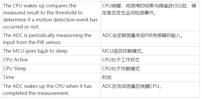 wKgZomS-HOWAJW-5AACZltp55yQ378.png