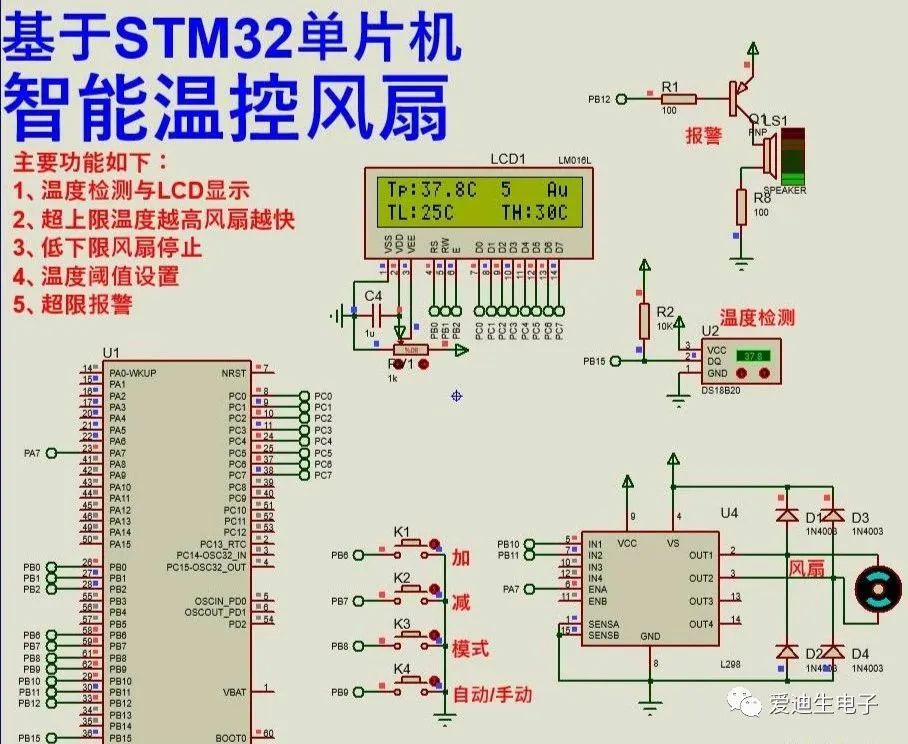 STM32单片机智能温控风扇设计简介