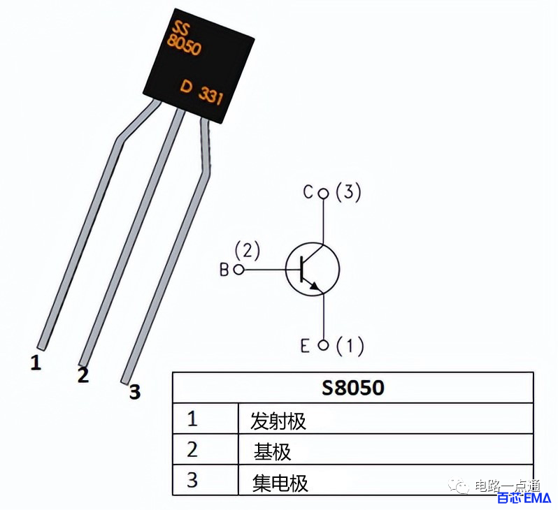 S8050三极管引脚图和工作原理讲解