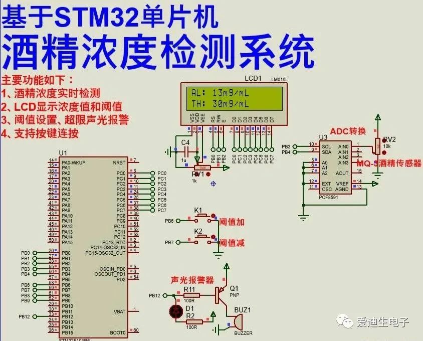 基于STM32单片机的酒精浓度检测系统设计